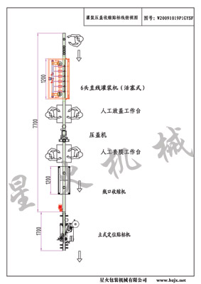 食用油灌裝生產線_食用油包裝生產線