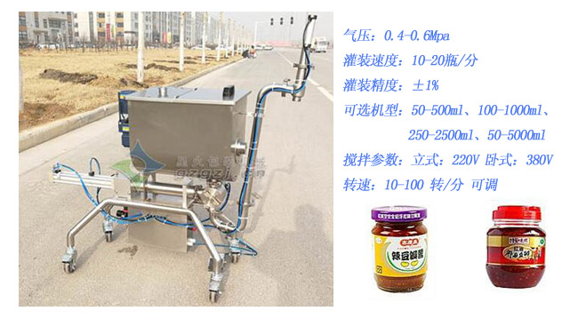 單頭配線魚滑灌裝機(jī)