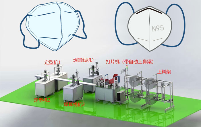 陜西n95口罩機廠家/陜西n95口罩機器生產廠家