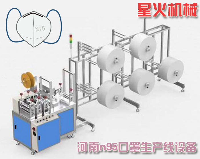 河南全自動口罩機-河南n95口罩生產線設備